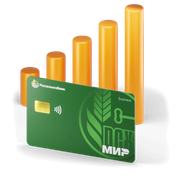 Блок тарифов для микробизнеса, МСБ и корпораций с безкомиссионными переводами и доходом на остаток