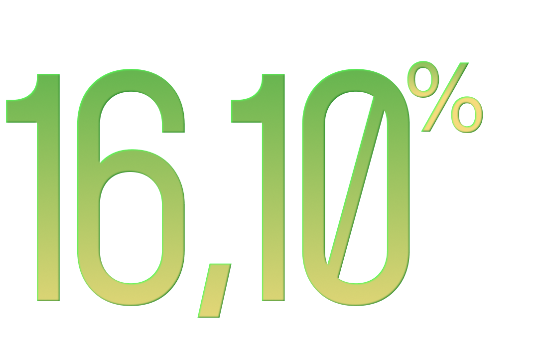 Ставка по счету