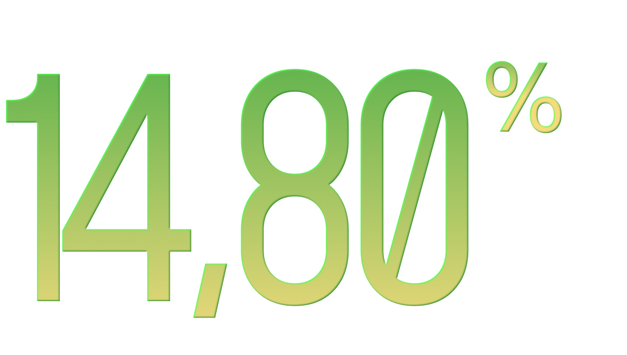 Ставка по счету