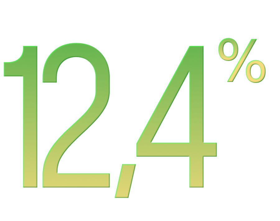 Ставка по вкладу